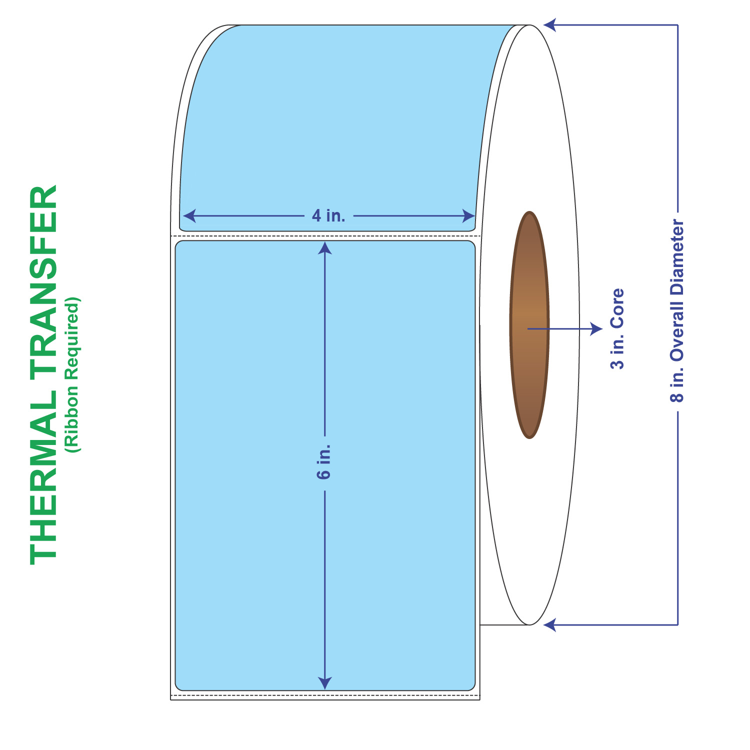 4″ x 6″ General Use Labels, w/ Perf Thermal Transfer Labels, Perforated, Tinted